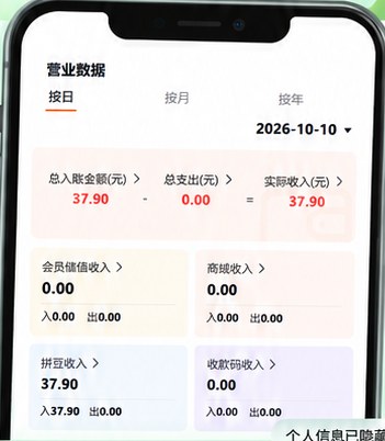 商家小程序营业数据