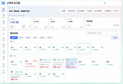 PC收银台桌台总览